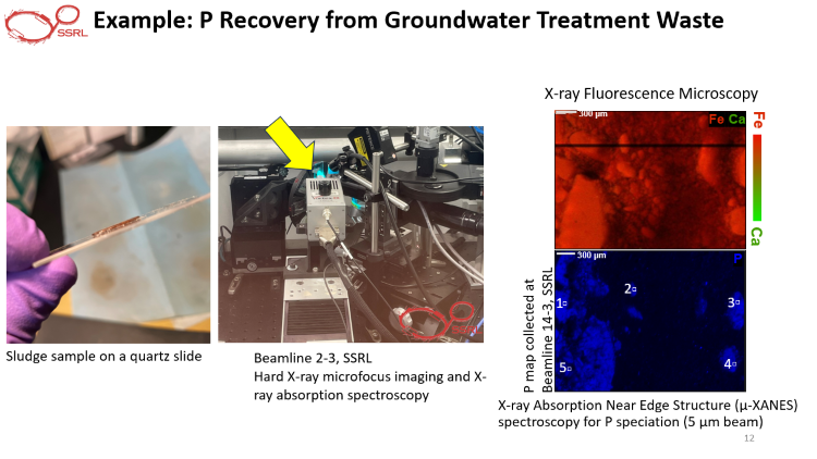 SSRL overview of sample preparation, elemental mapping, and micro-XANES for phosphorus speciation