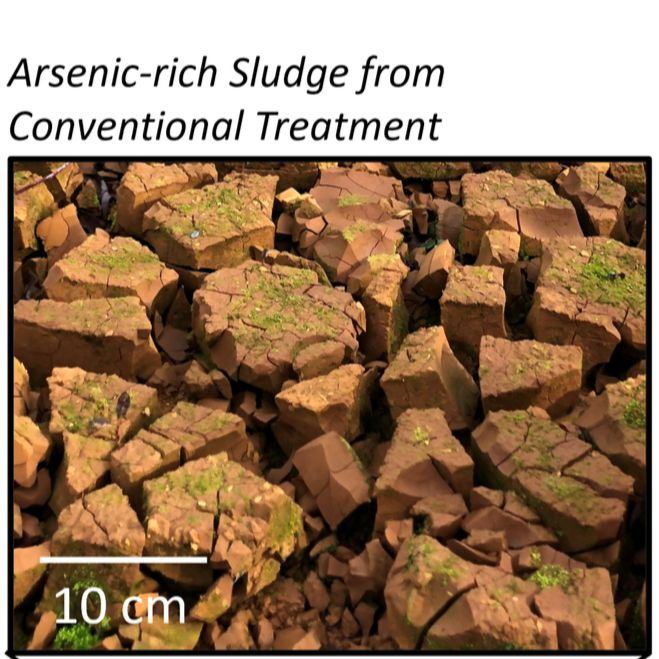 Groundwater treatment sludge from the existing PURE Lab website